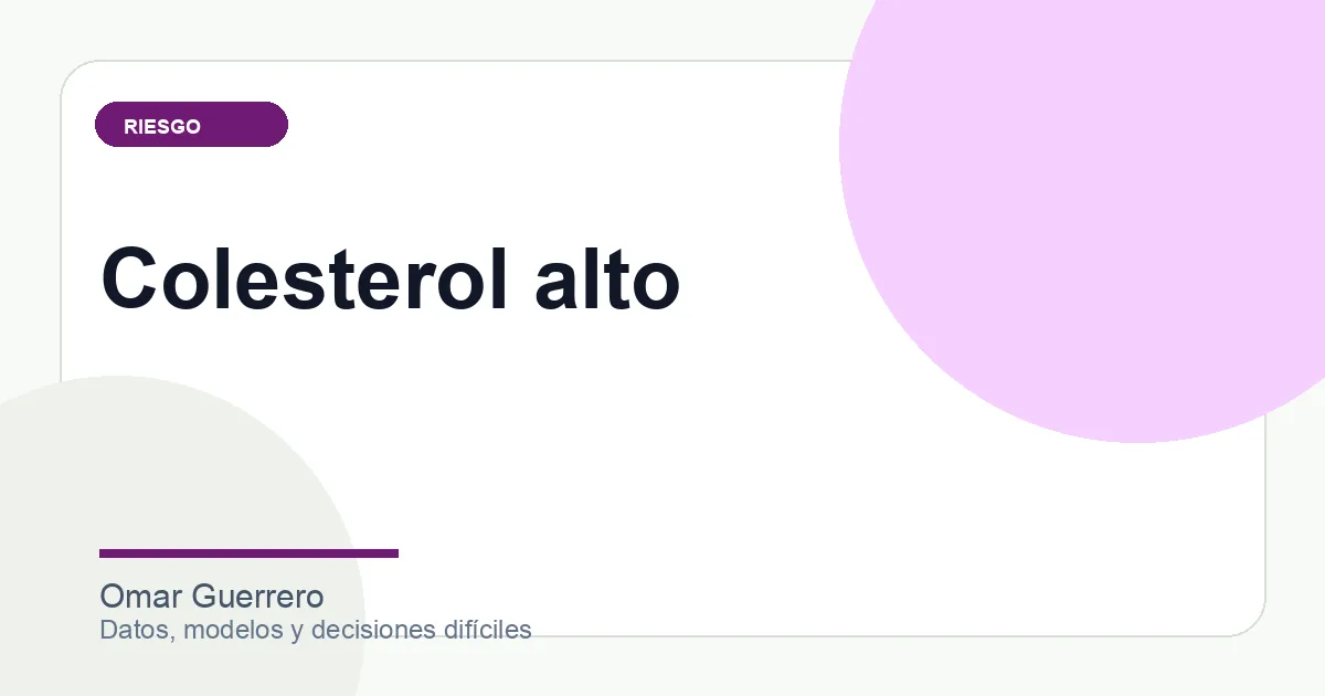 Colesterol alto: qué números mirar antes de entrar en pánico
