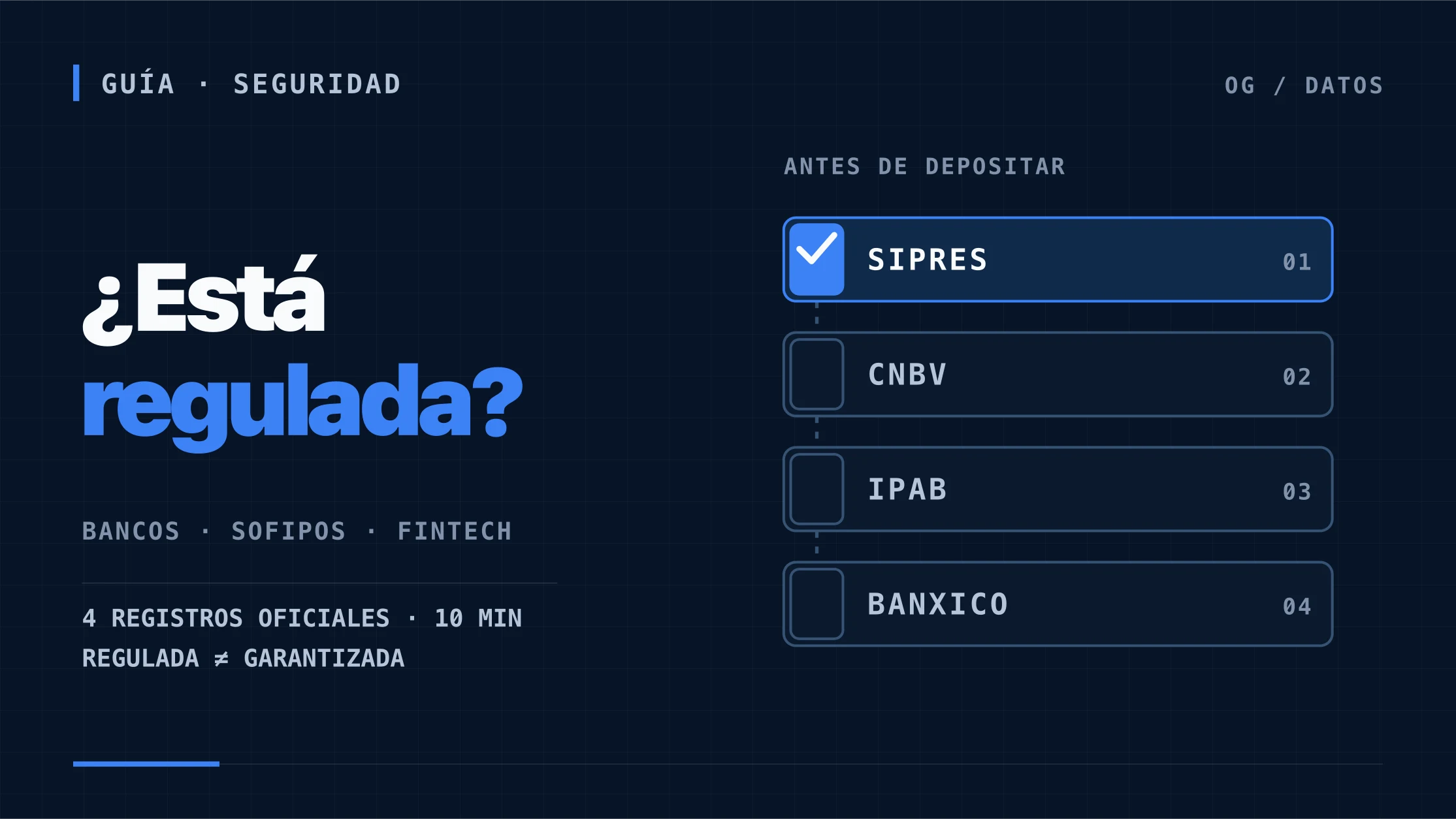 Lista de verificación de cuatro pasos para confirmar si una institución financiera está regulada: SIPRES, CNBV, IPAB y Banxico