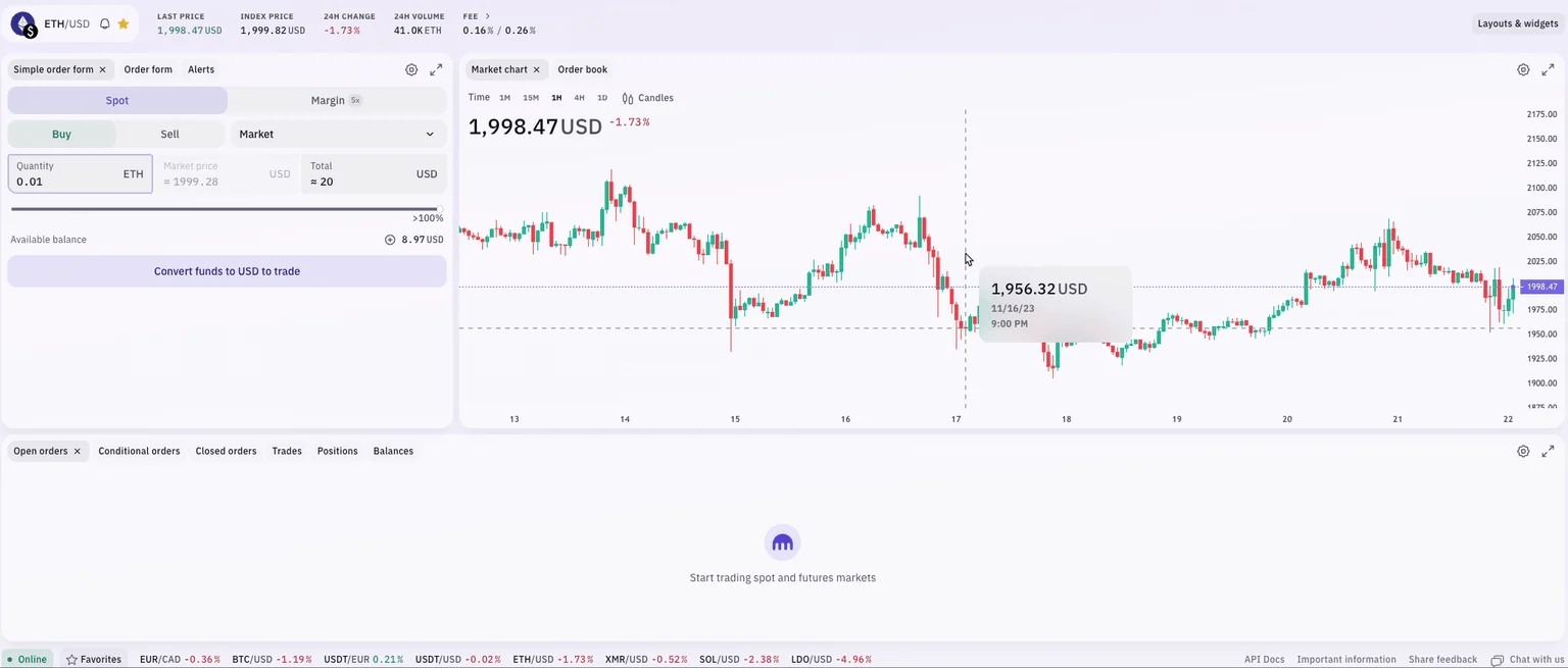 Interfaz oficial de Kraken Pro con formulario de orden spot, gráfica de precios y panel de operaciones